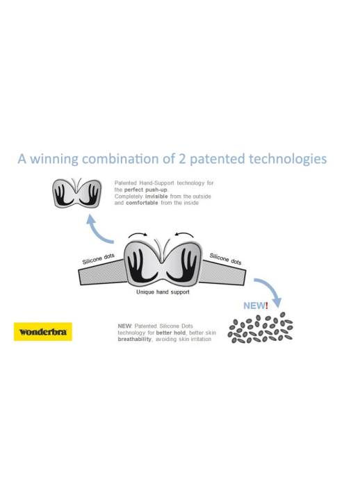 Poirier WB-01 Wonderbra