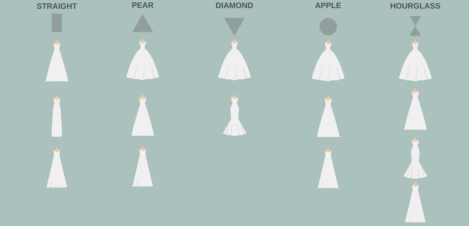 Jaką suknię ślubną wybrać?